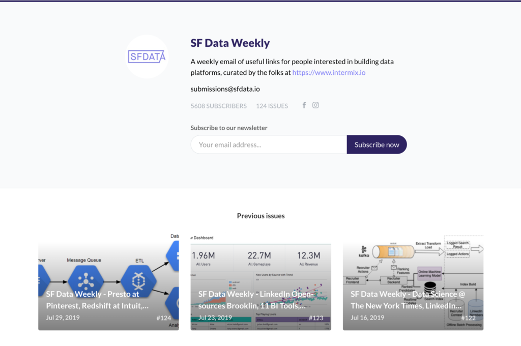 Curated newsletters to build a marketing flywheel