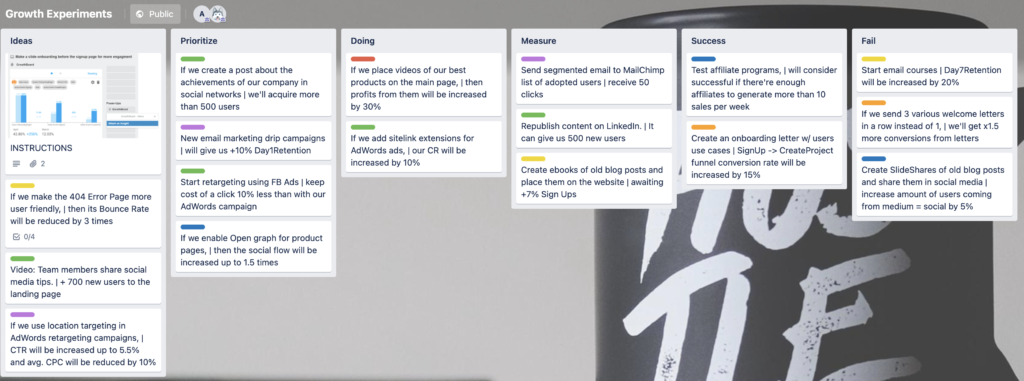 Trello growth experiment template