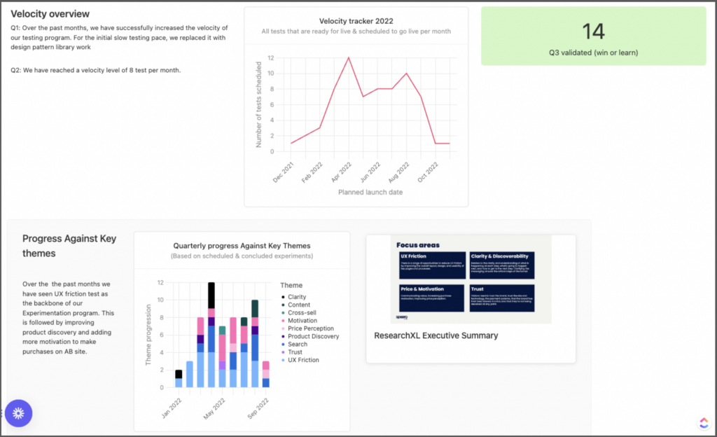Speero Velocity Overview Screen in Arirtable