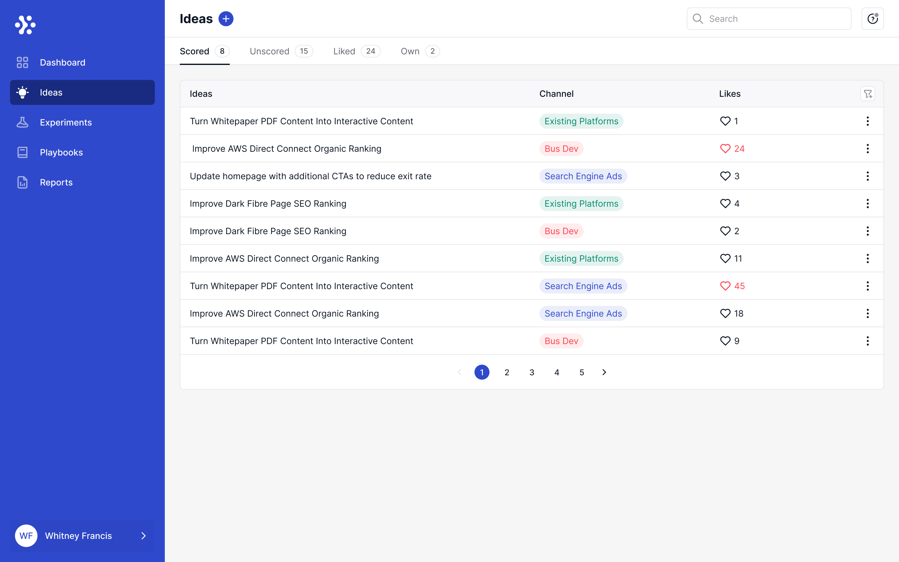 Growth Method platform screenshot showing campaign and experiment management